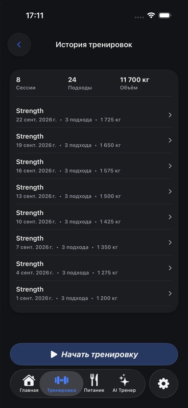 История твоих усилий — Muscler
